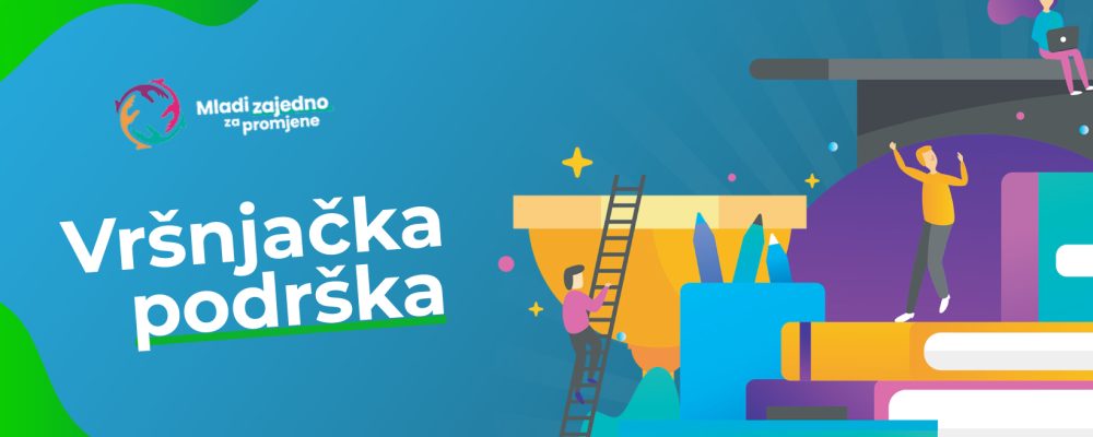 Aktivnosti i podrška UMHCG tokom epidemije novog koronavirusa